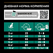 Сухой корм Pro Plan Sterilised для стерилизованных кошек с индейкой 10 кг